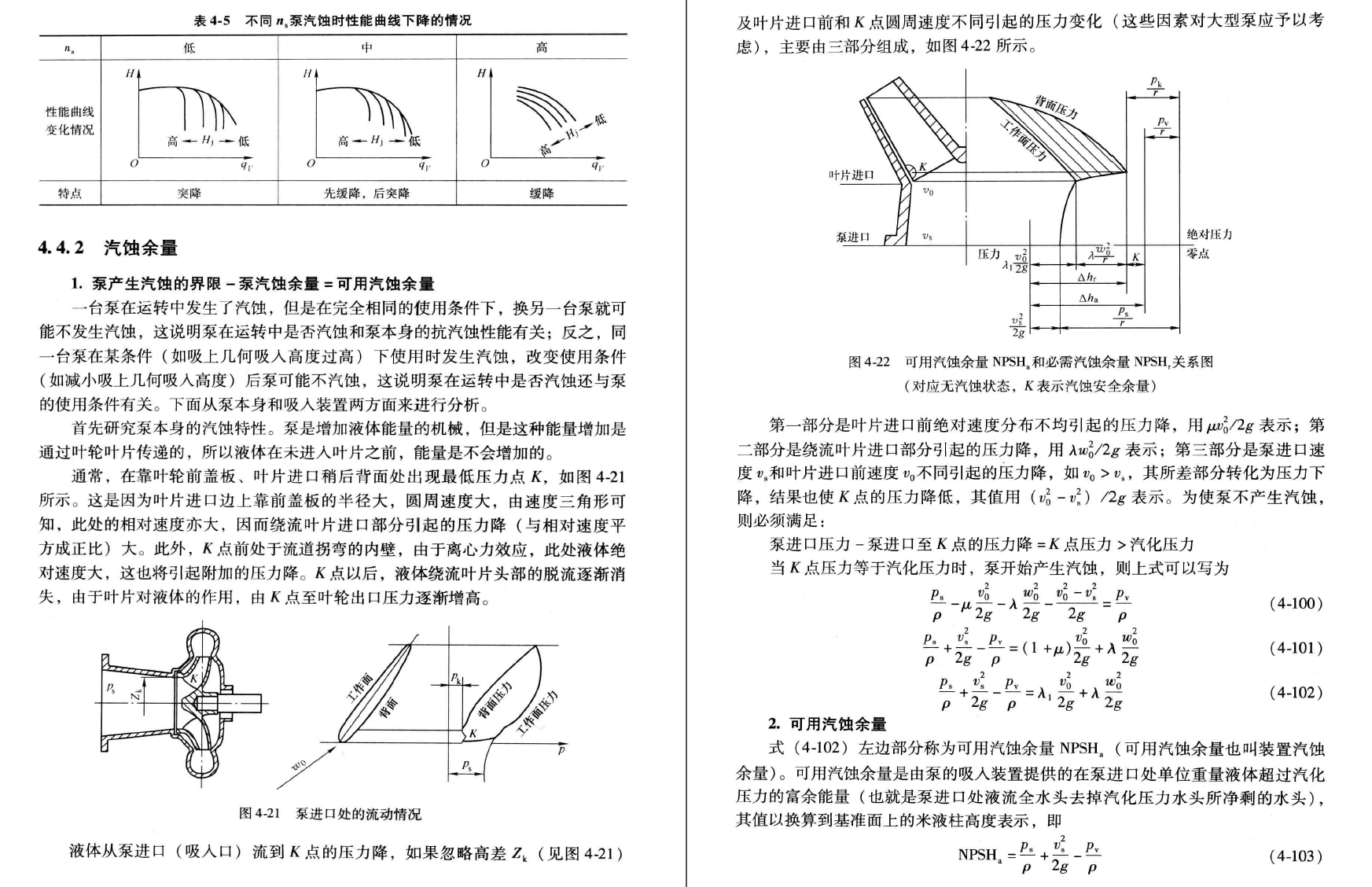 《离心泵设计实用技术》PDF